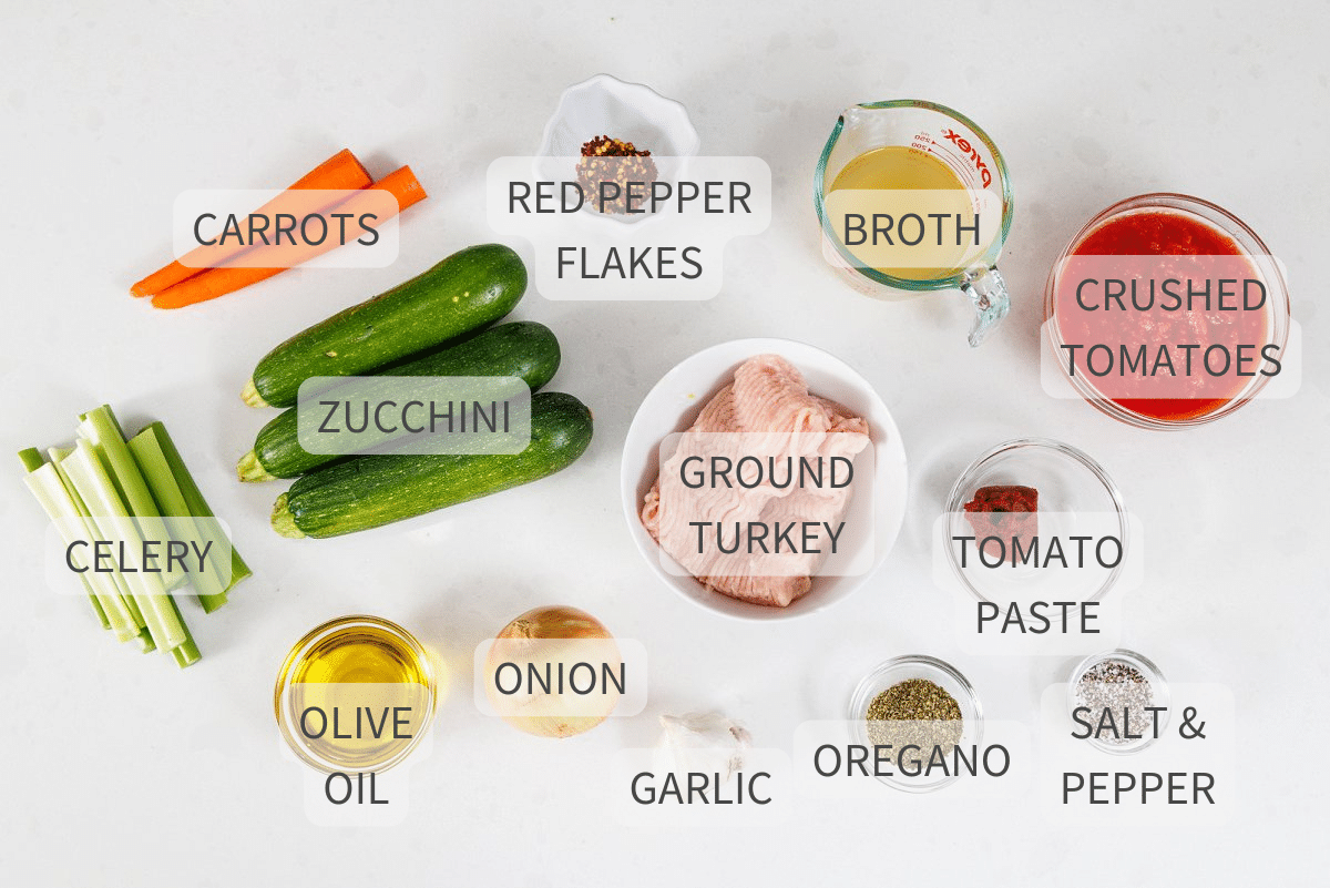 Labeled ingredients for turkey bolognese zucchini pasta.